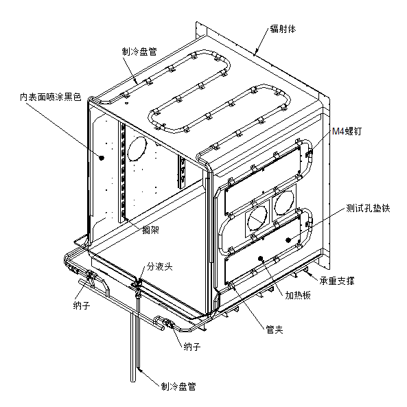 草莓视频网站高低溫低（dī）氣壓試（shì）驗箱