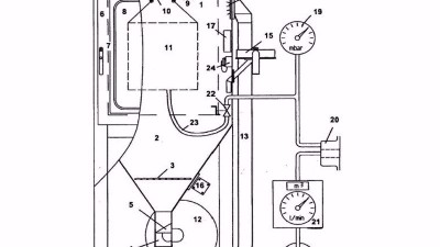 史上全的沙塵試驗工（gōng）作原理及測試（shì）標準，超實用！
