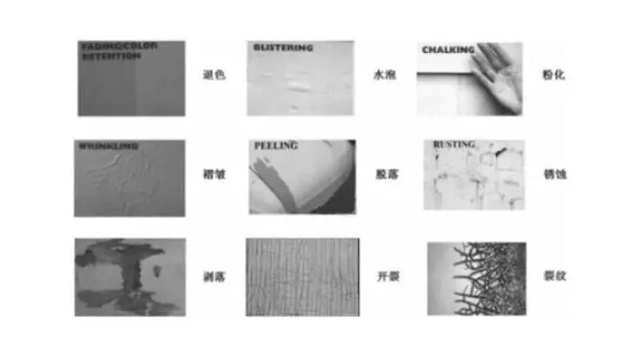 常見的外觀（guān）變化