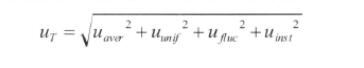 環境（jìng）試驗（yàn）箱溫度性能的（de）合成（chéng）不確定度Ut的數學模型