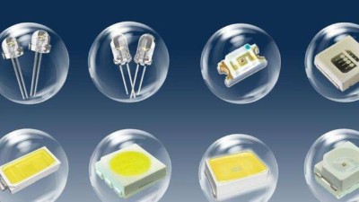 LED產品高低溫濕（shī）熱試驗測試規（guī）範