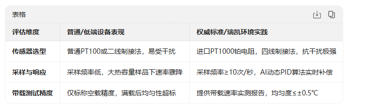 1文（wén）章