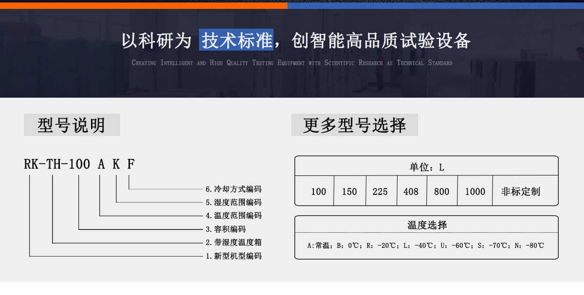 桌上型恒溫恒濕試驗箱 介（jiè）紹