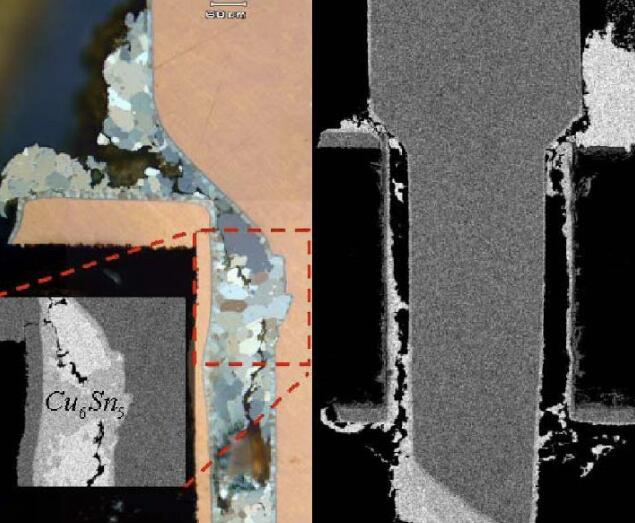 溫度（dù）衝擊（jī）與開關循（xún）環試驗對比