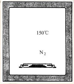 HTS測試用高（gāo）溫氮（dàn）氣烤箱