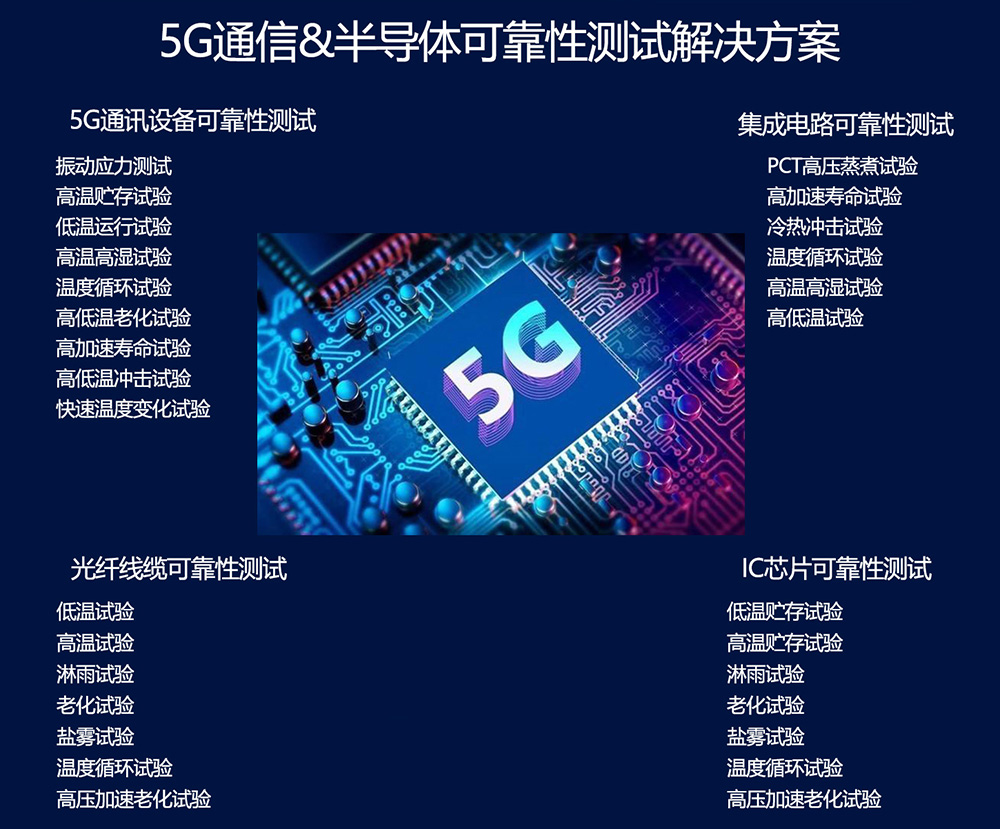 5G&半（bàn）導體可靠性測試