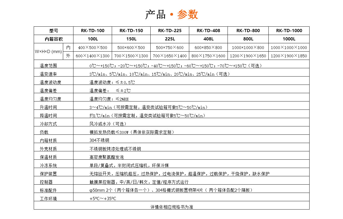 高低（dī）溫老化試驗箱參數