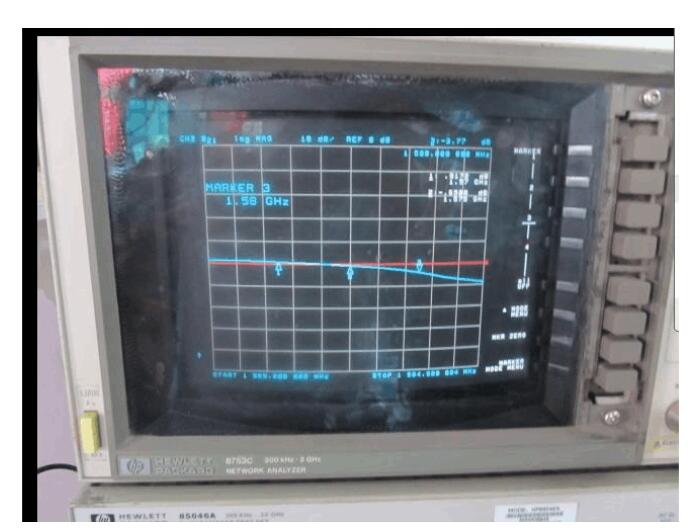 天線網分（fèn）測試圖