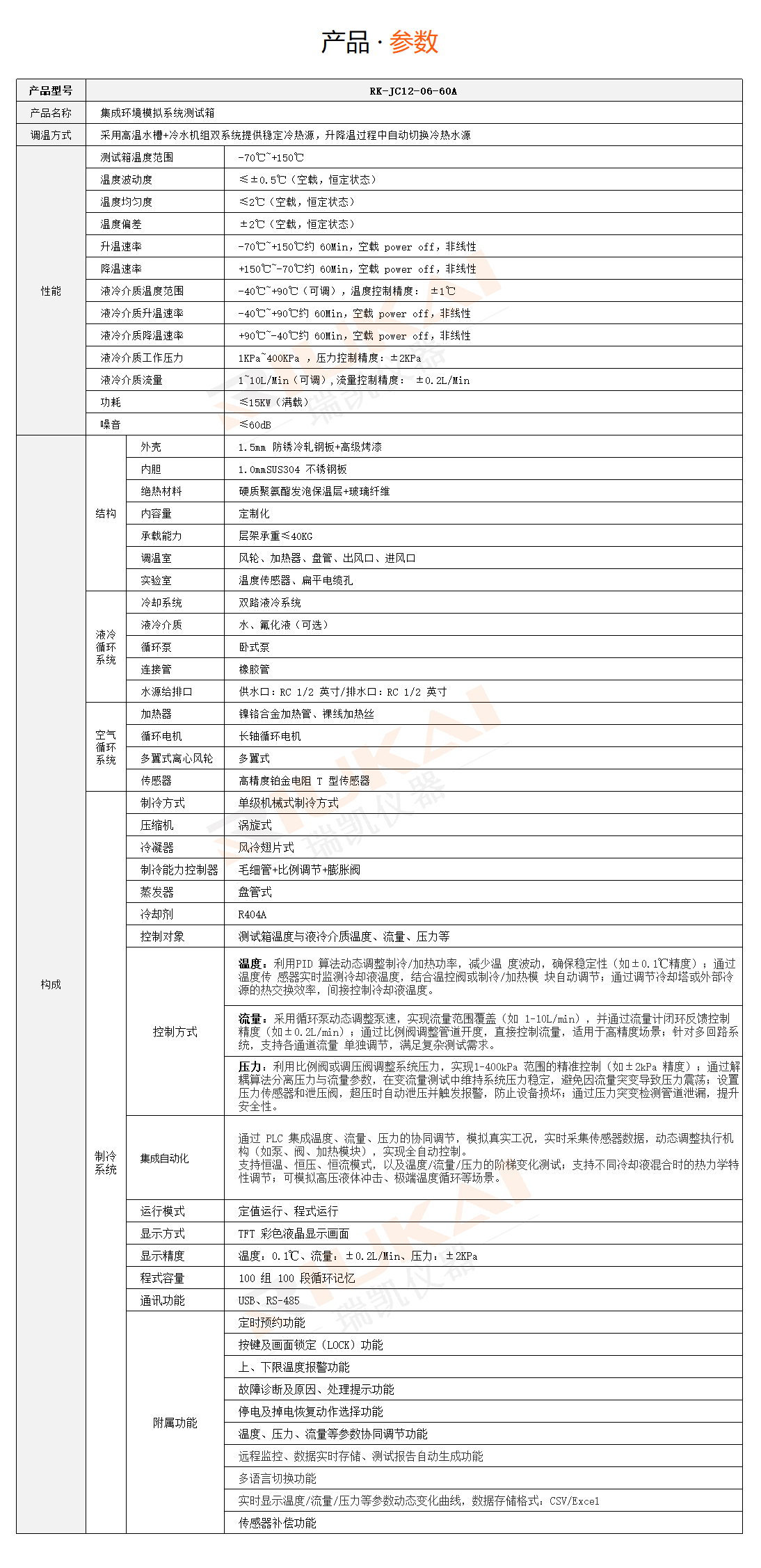 液冷可靠性集成測試係統