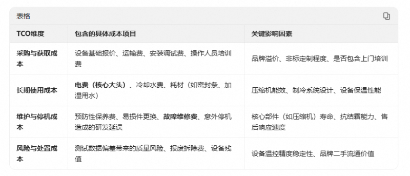 resource/images/bf4121f98a874b1b95dd89a9e6f61f83_8.png