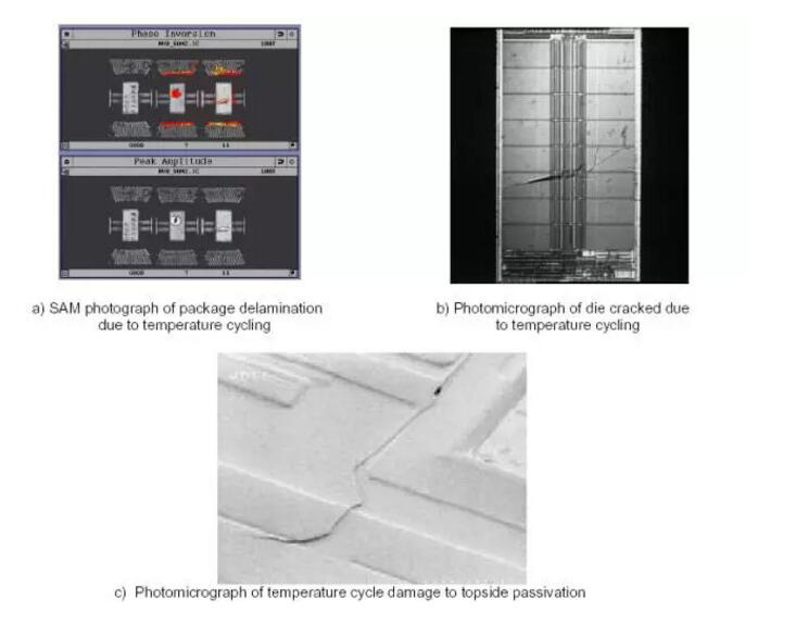 溫度循環和熱衝（chōng）擊引起電（diàn）子元器件失效場（chǎng）景示例