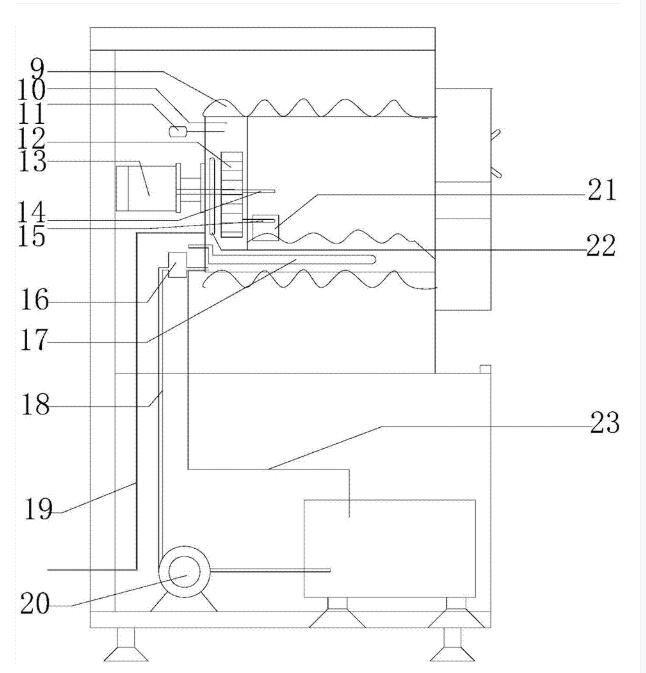 HAST試（shì）驗箱結構示意圖