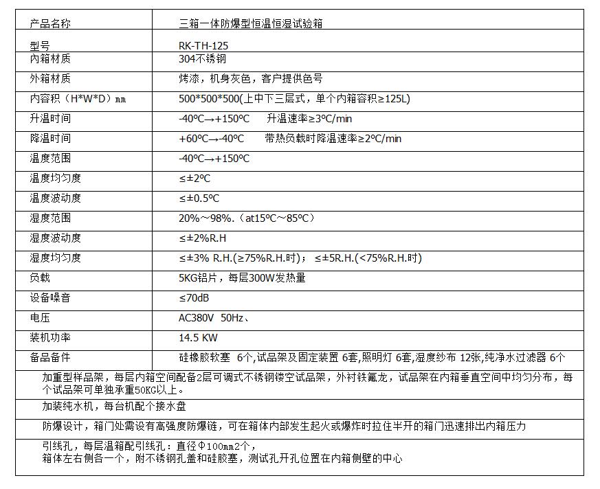 三箱一體防爆高（gāo）低溫試（shì）驗箱