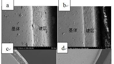 鍍層可焊性加速老化處理試驗及（jí）試驗方法