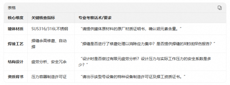 31.文章對比（bǐ）